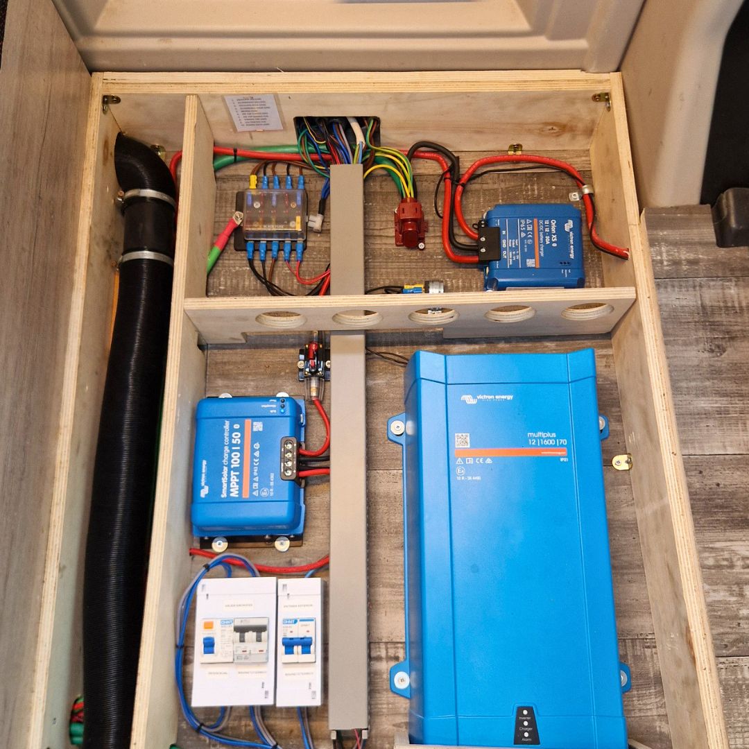 Electrificación elevada